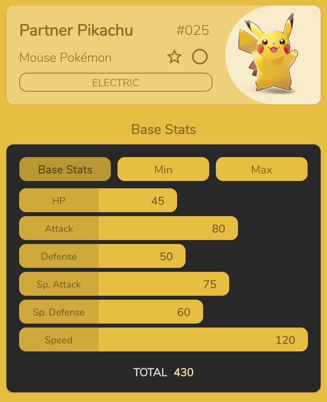 pikachu stats