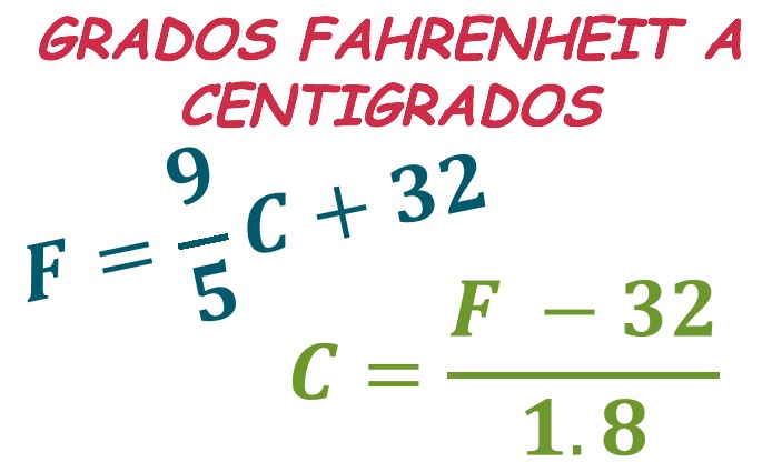 de fahrenheit a grados centígrados