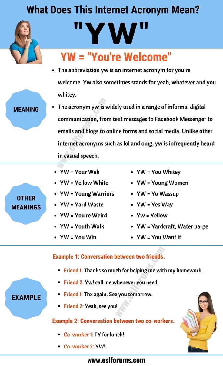 yw meaning in text