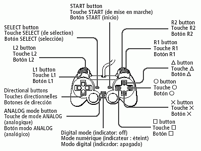 ps1 rayman cheats