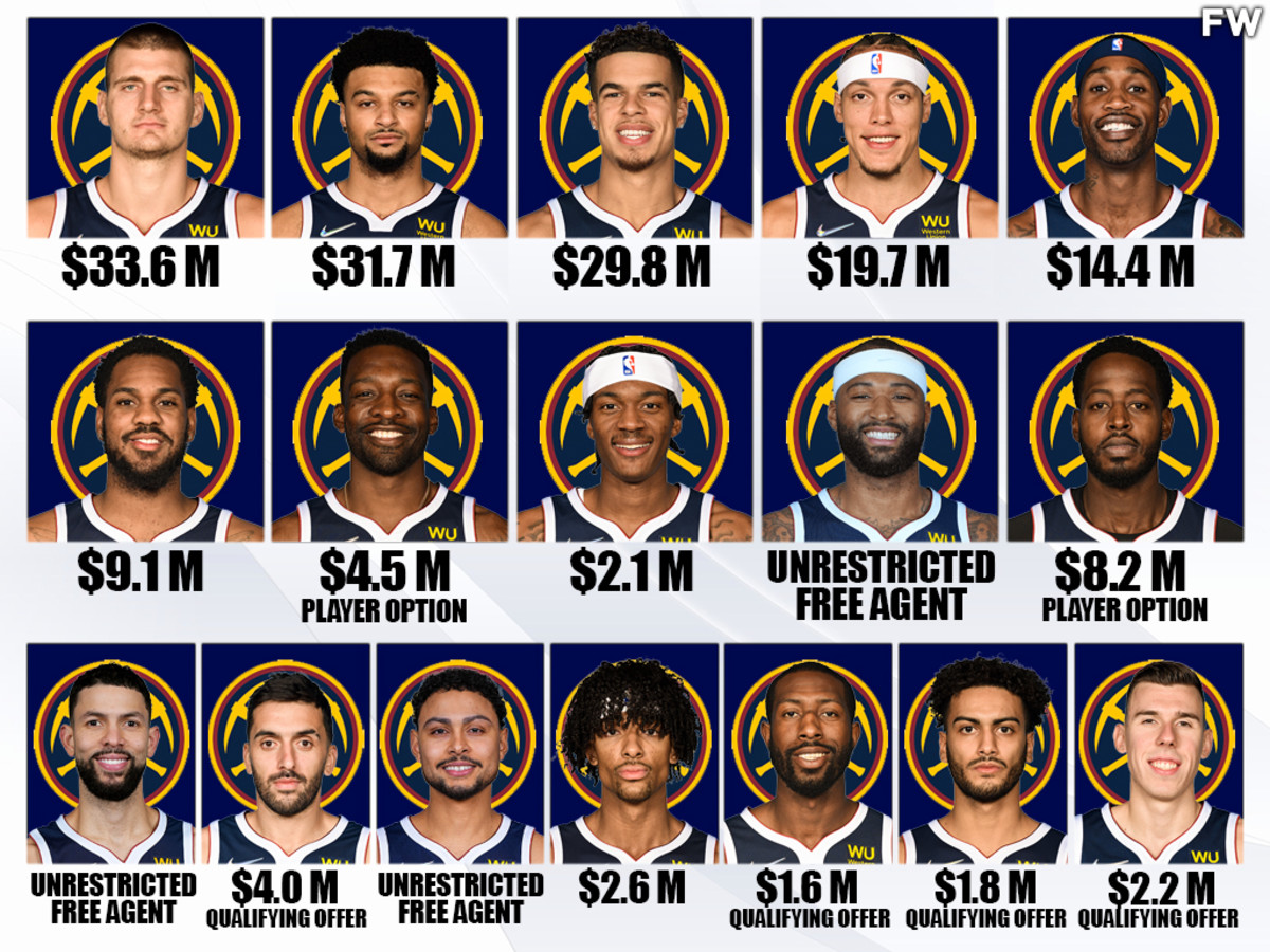 denver nuggets 2022-23