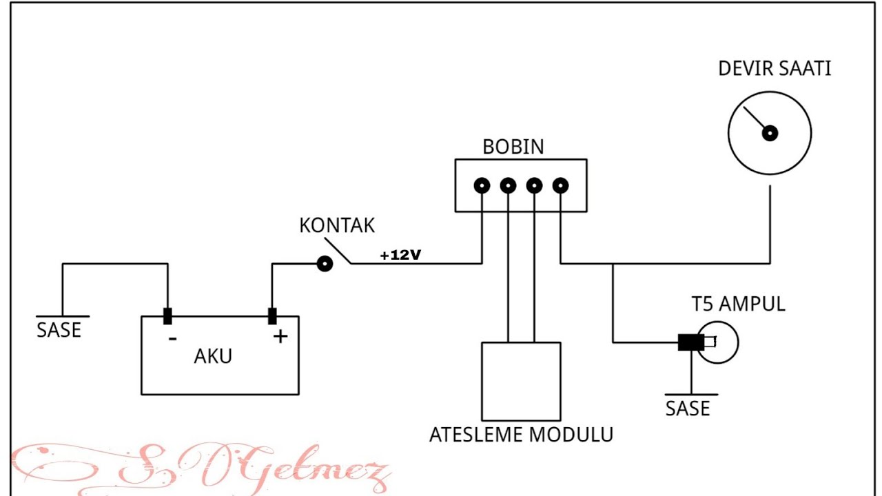 devir saati neden çalışmaz