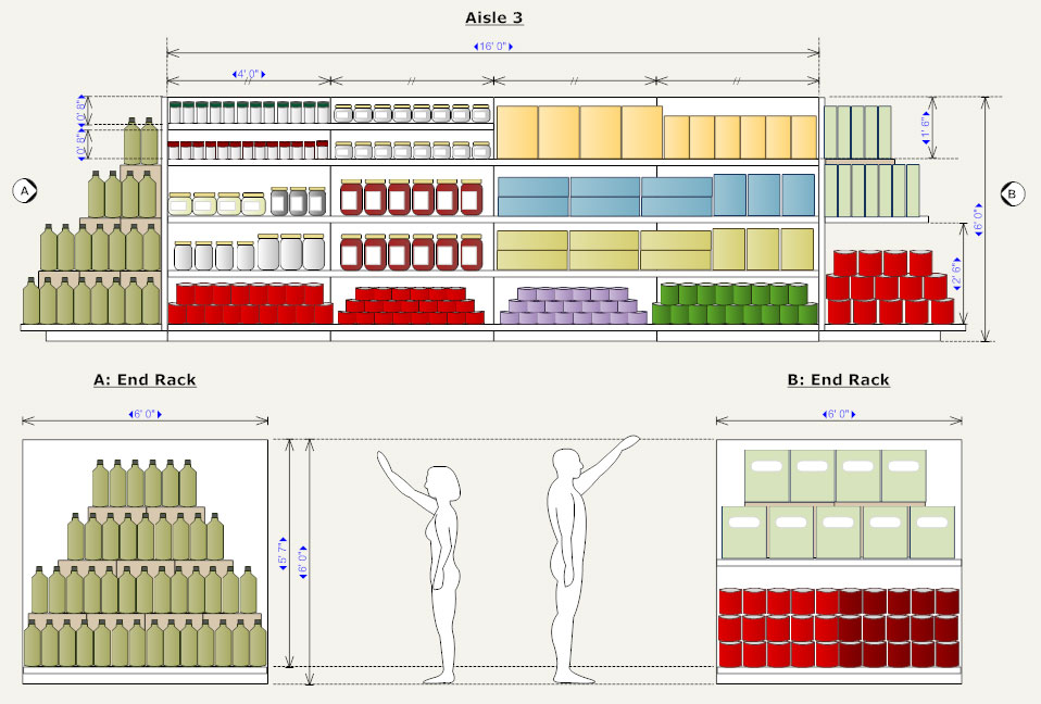 planogram template