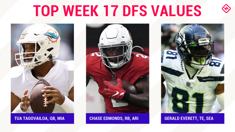 dfs nfl week 17