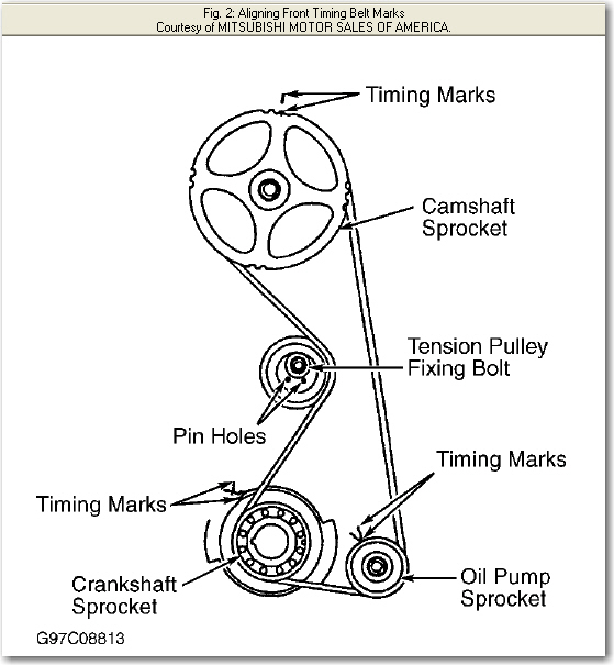 diagram mitsubishi 2.4 timing marks