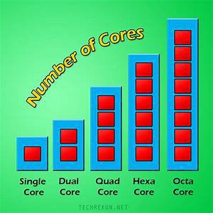 difference of quad core and octa core