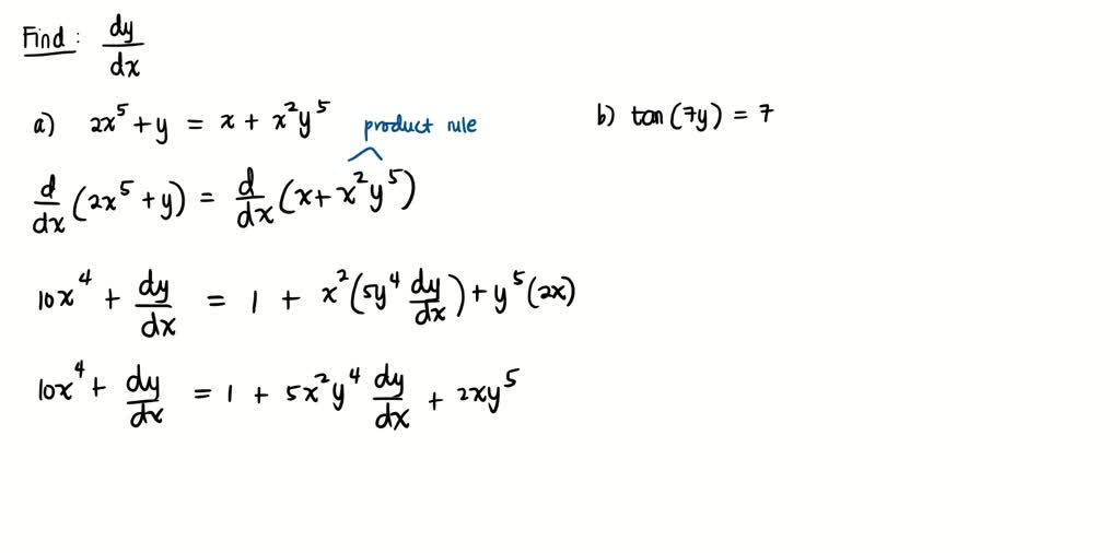 differentiation calculator