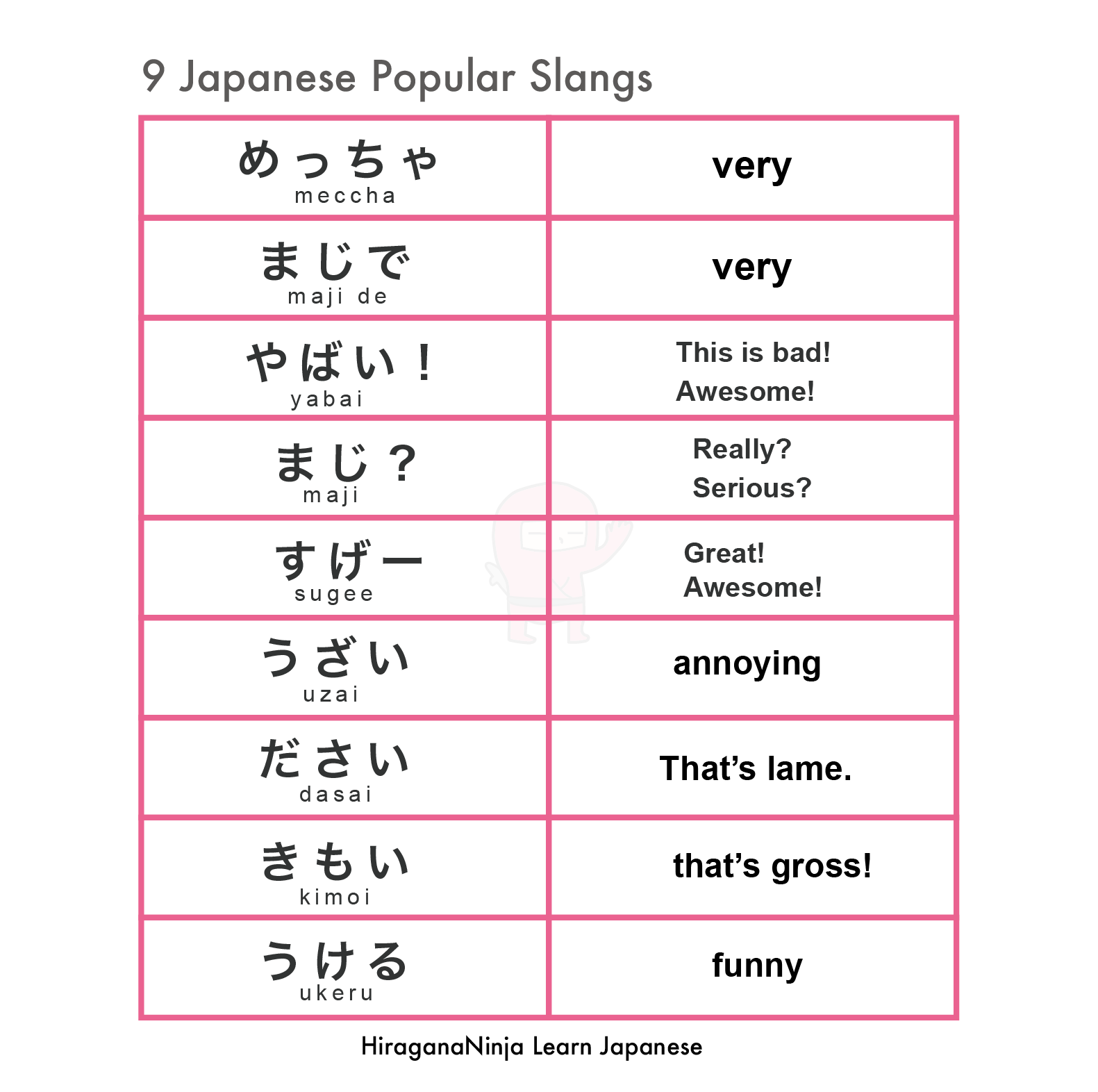 dirty in japanese hiragana