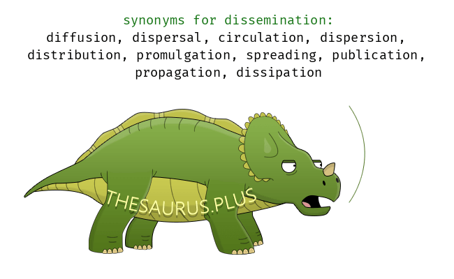 dissemination synonym