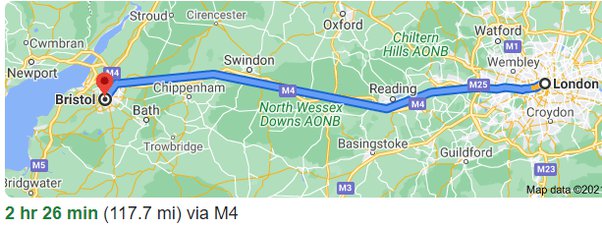 distance between bristol and london