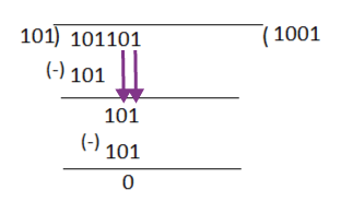 dividing binary numbers calculator