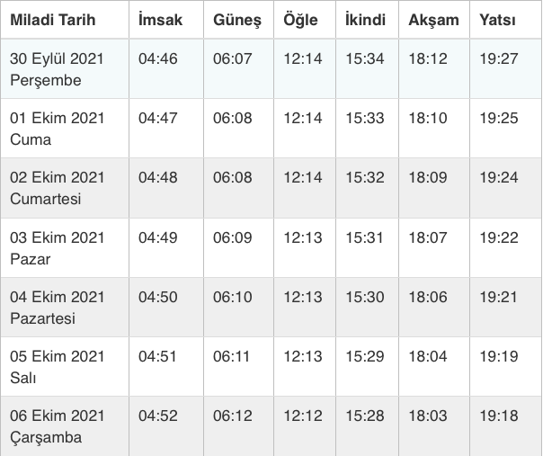 diyarbakır ezan vakitleri 2021