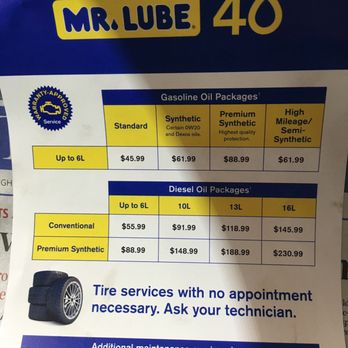 does mr lube do safety inspections