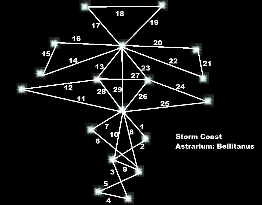 dragon age inquisition astrarium storm coast