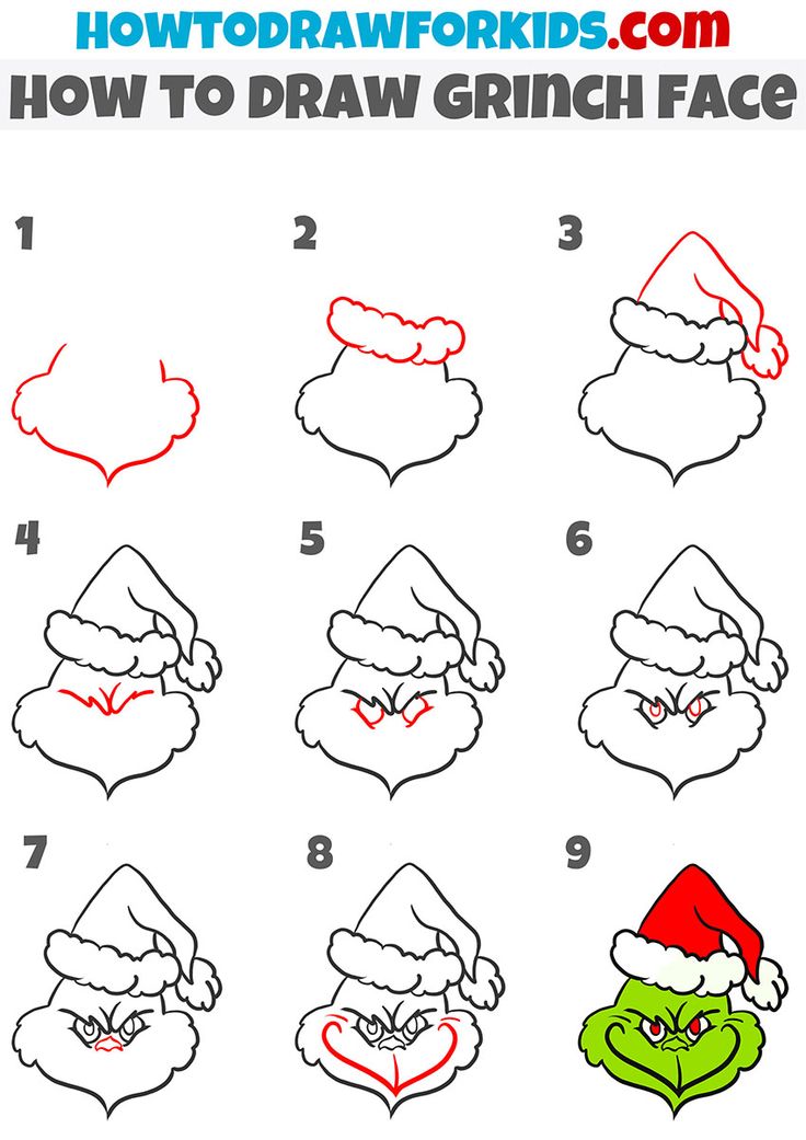 drawing the grinch step by step