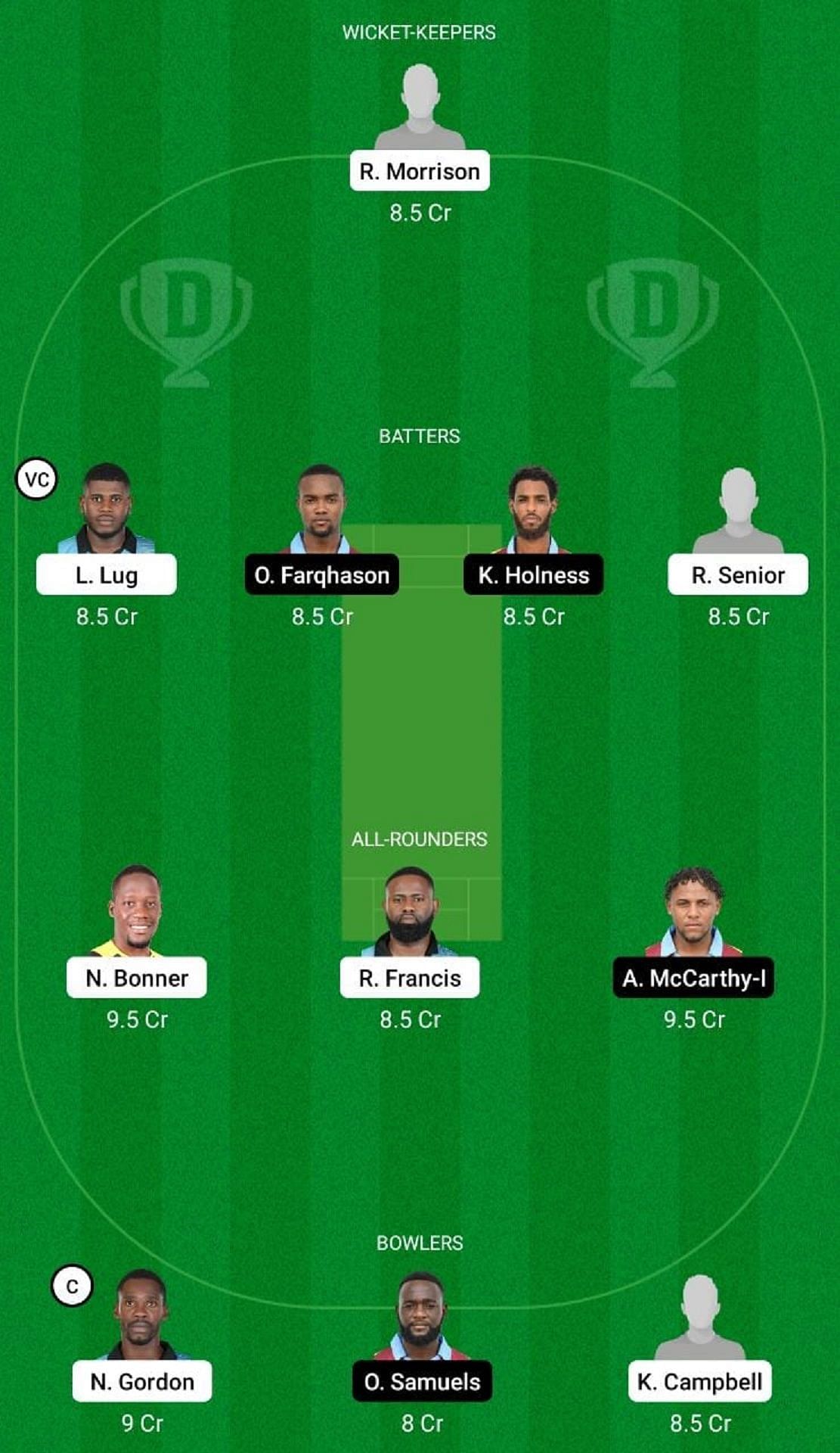 dream11 jamaica t10 2022 live score