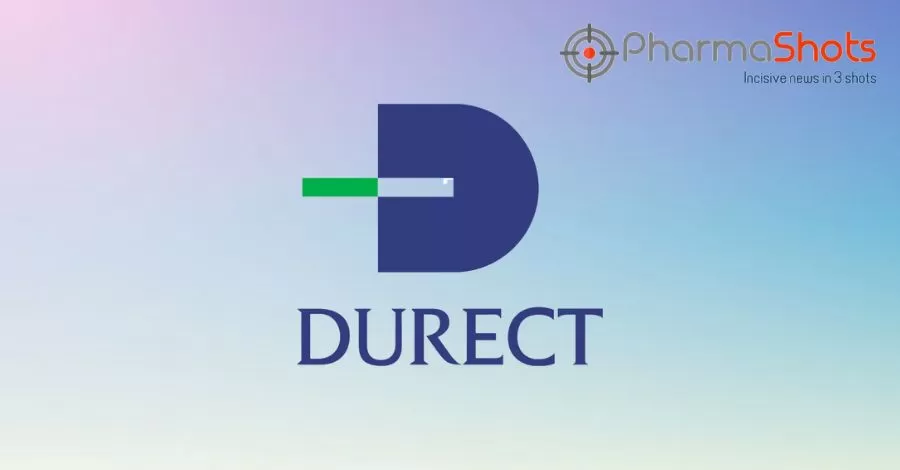 durect corp