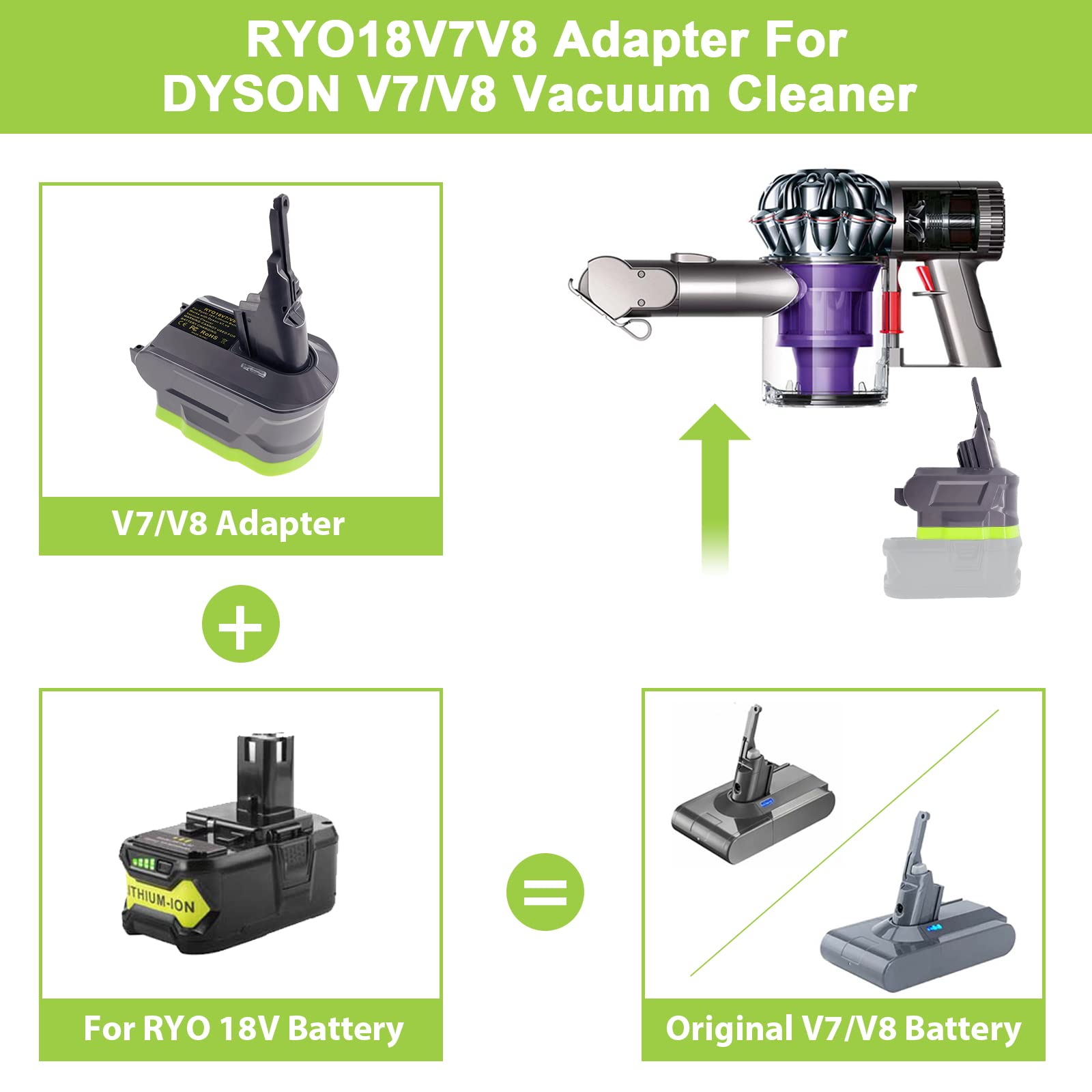 dyson adapter for ryobi battery