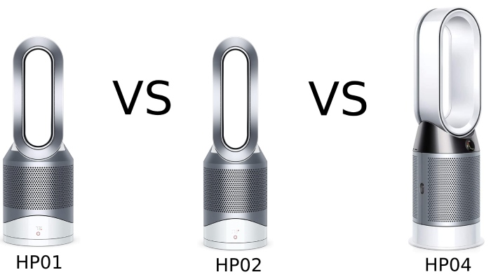 dyson ph03 vs ph04