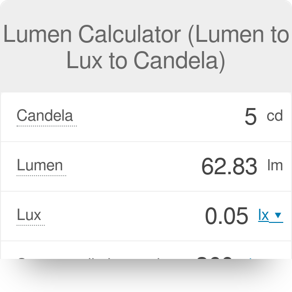 lux to lumens conversion