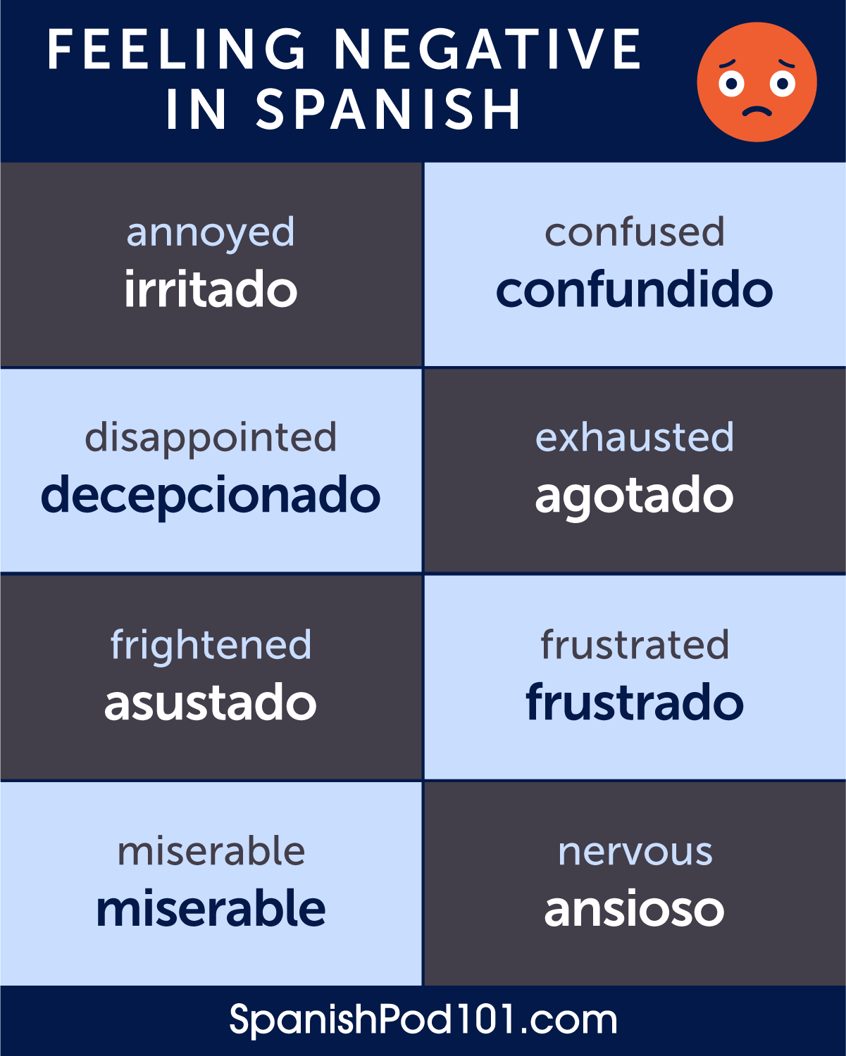 disappointing in spanish