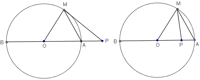 the longest chord in a circle is the diameter