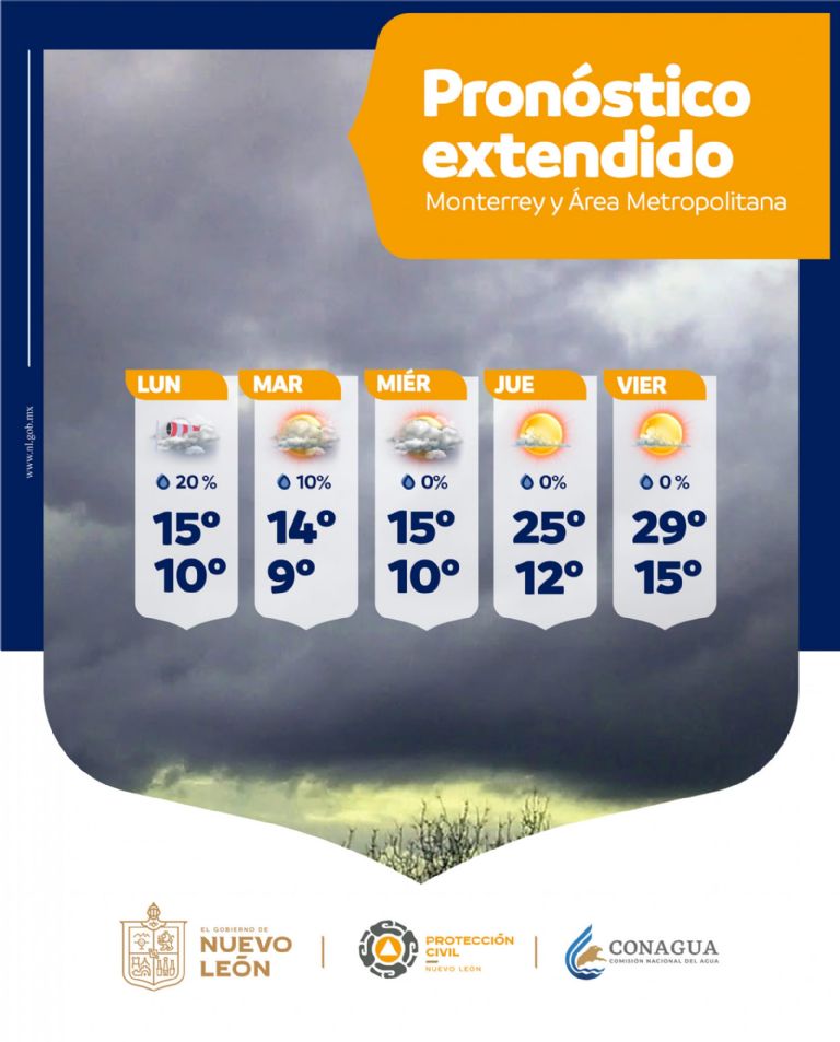 weather channel monterrey