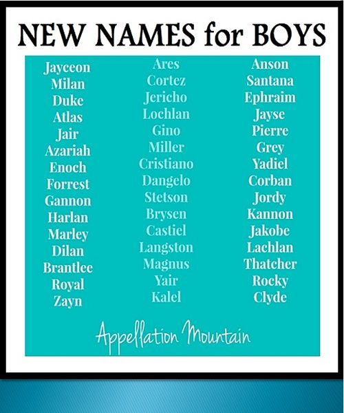 male names generator