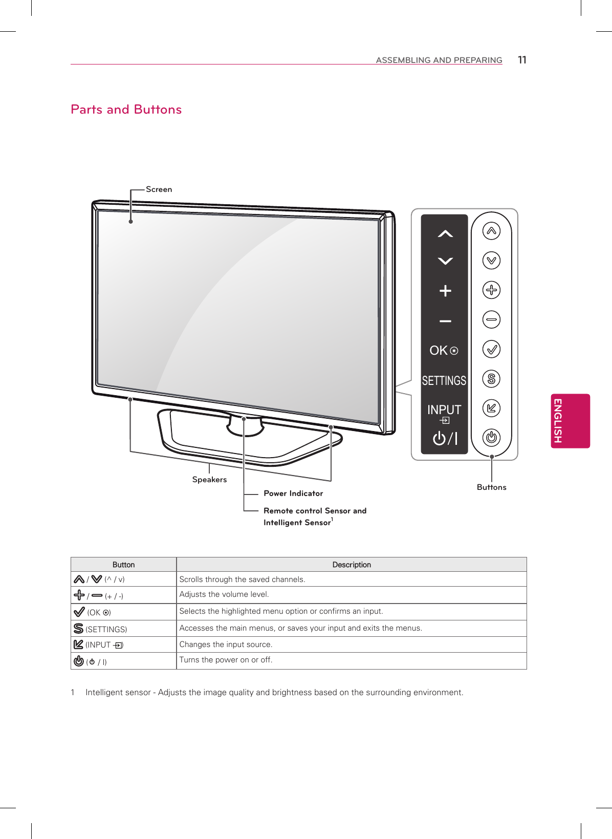 manual lg smart tv