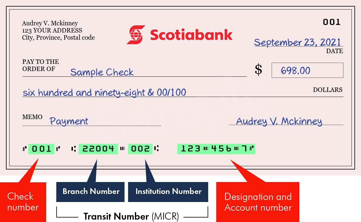 scotiabank transit number