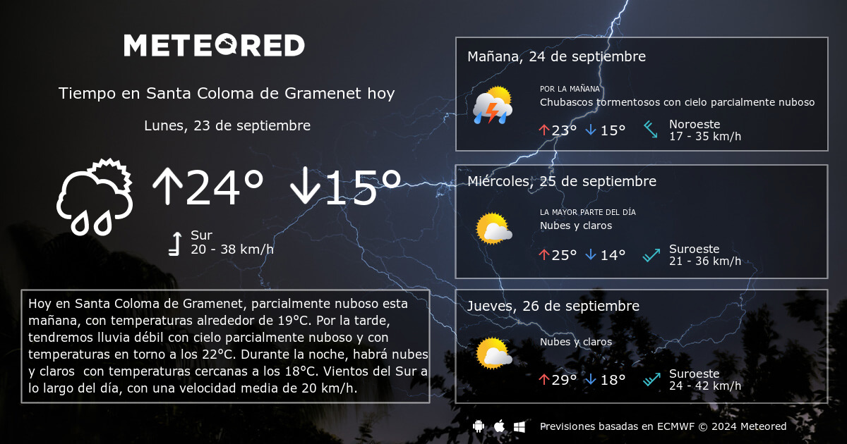 el tiempo en santa coloma de gramenet en 14 días