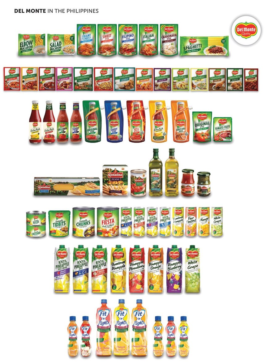 del monte philippines inc dmpi