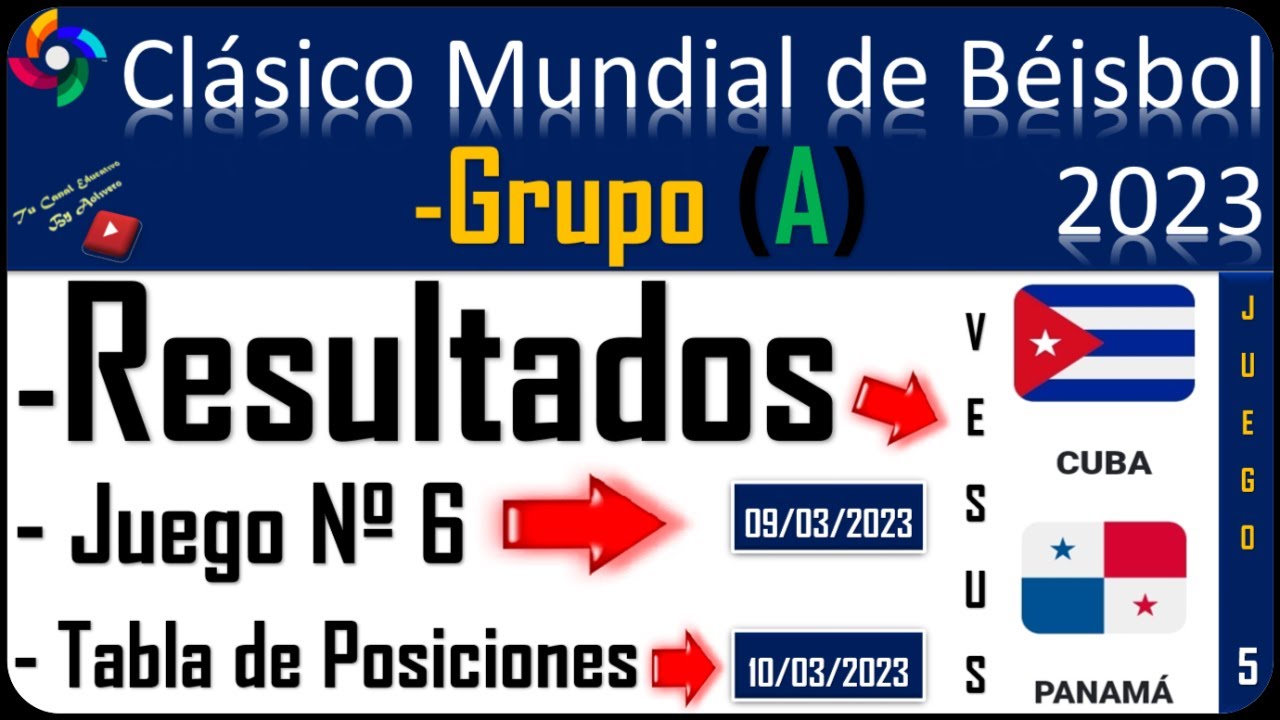 resultados mundial de beisbol 2023