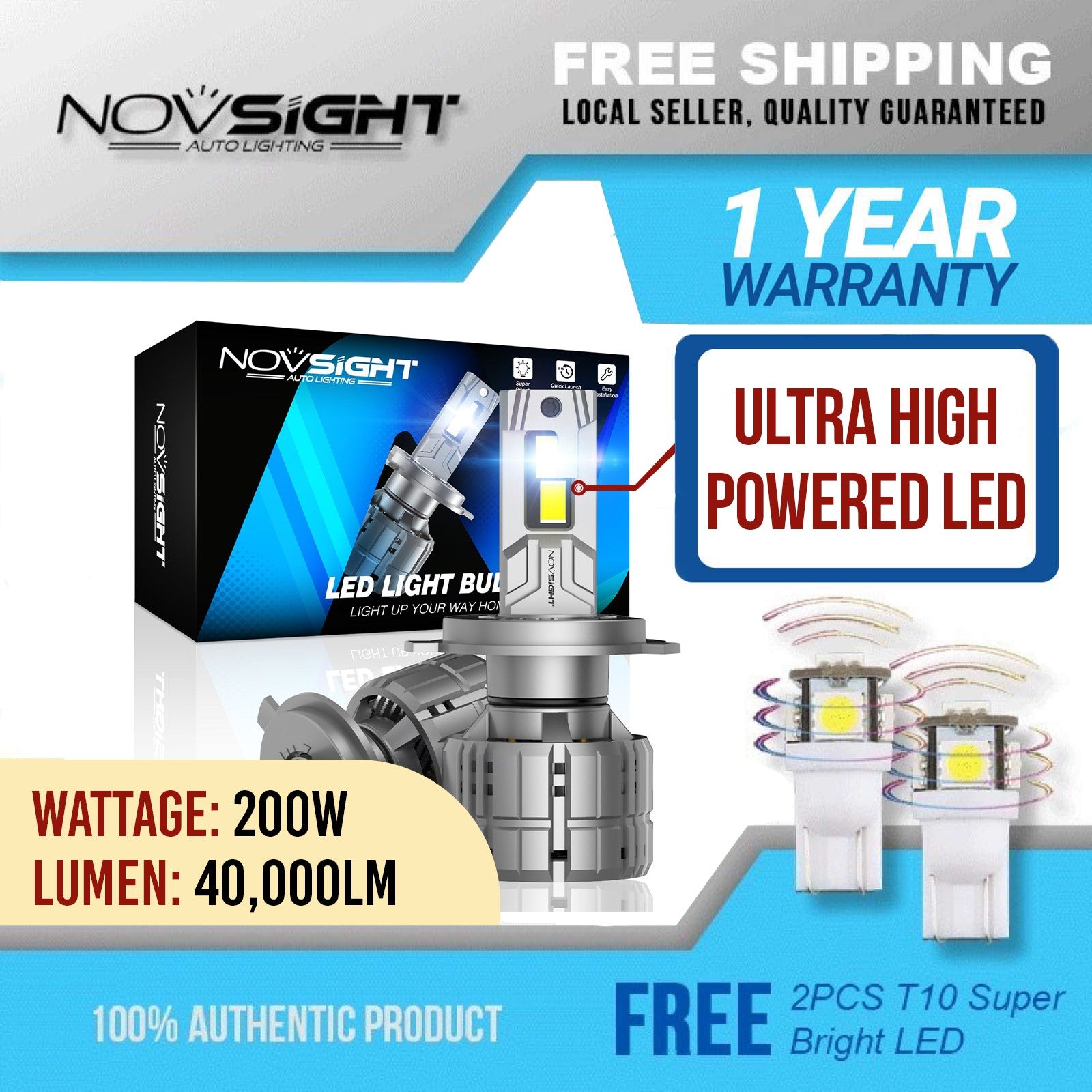 novsight led review