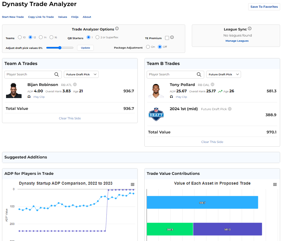 dynasty fantasy football trade analyzer