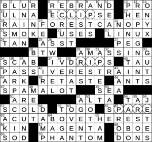 avidly crossword clue