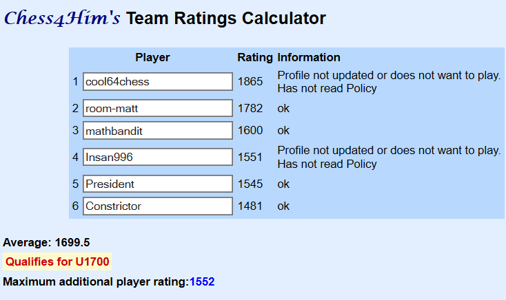 icc chess ratings