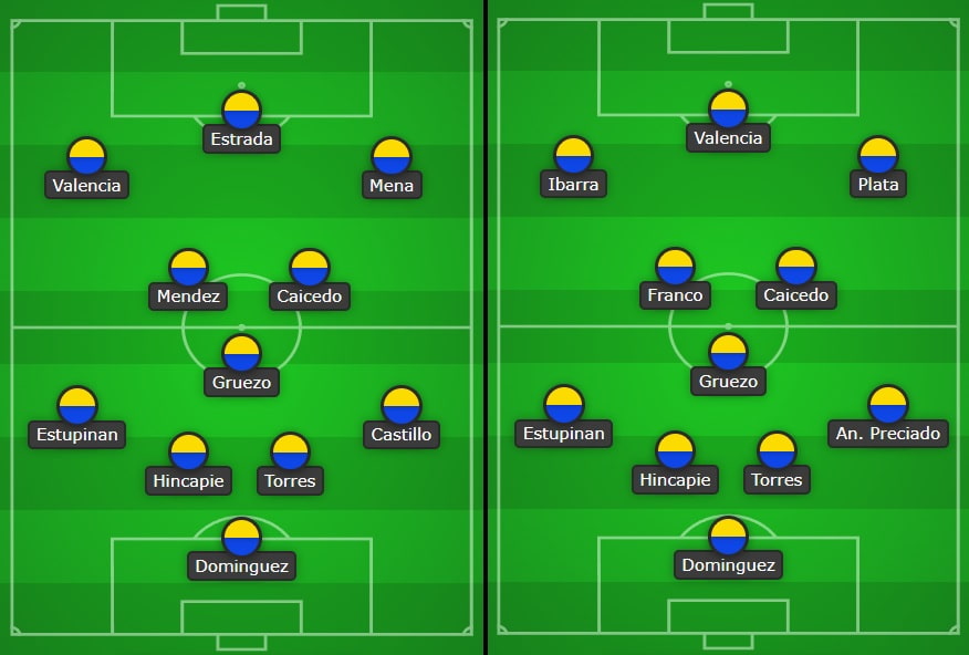 ecuador national football team vs uruguay national football team lineups