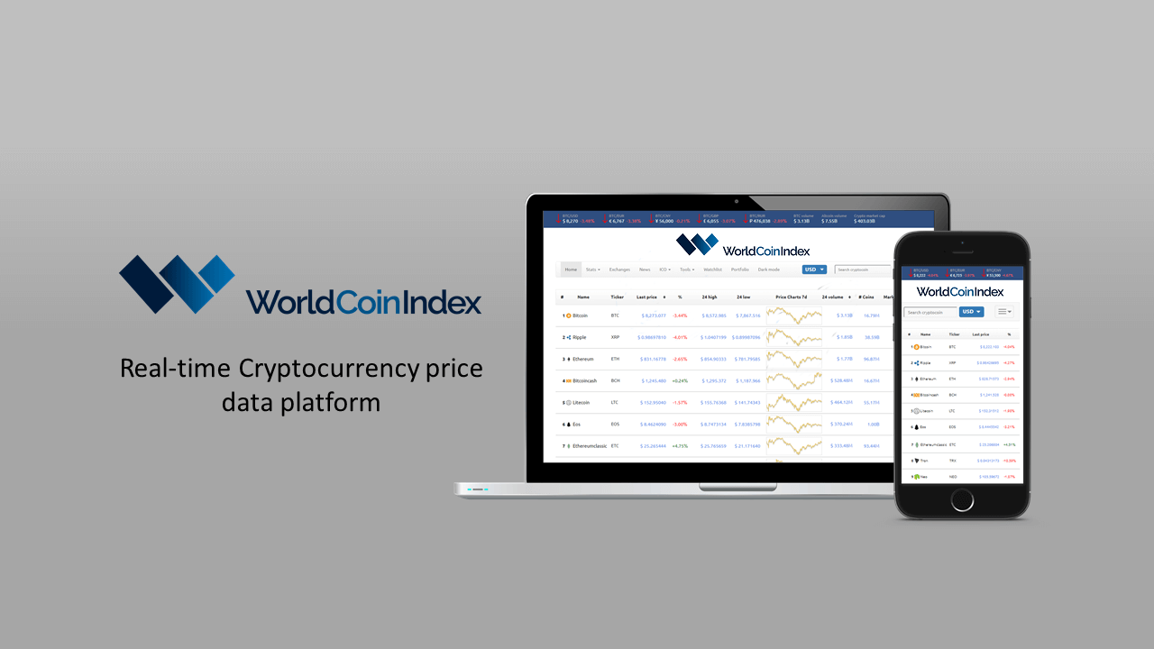 worldcoinindex