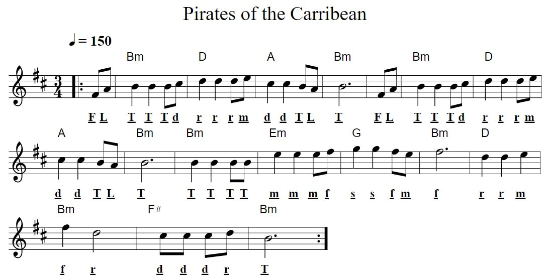 pirates of the caribbean notation