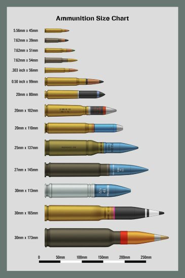 50 cal