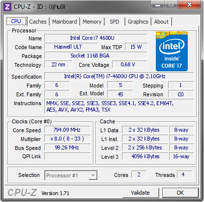 i7 4600u