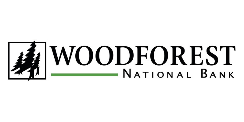 woodforest virginia routing number