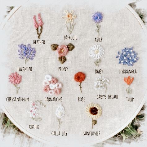 embroidery of flowers