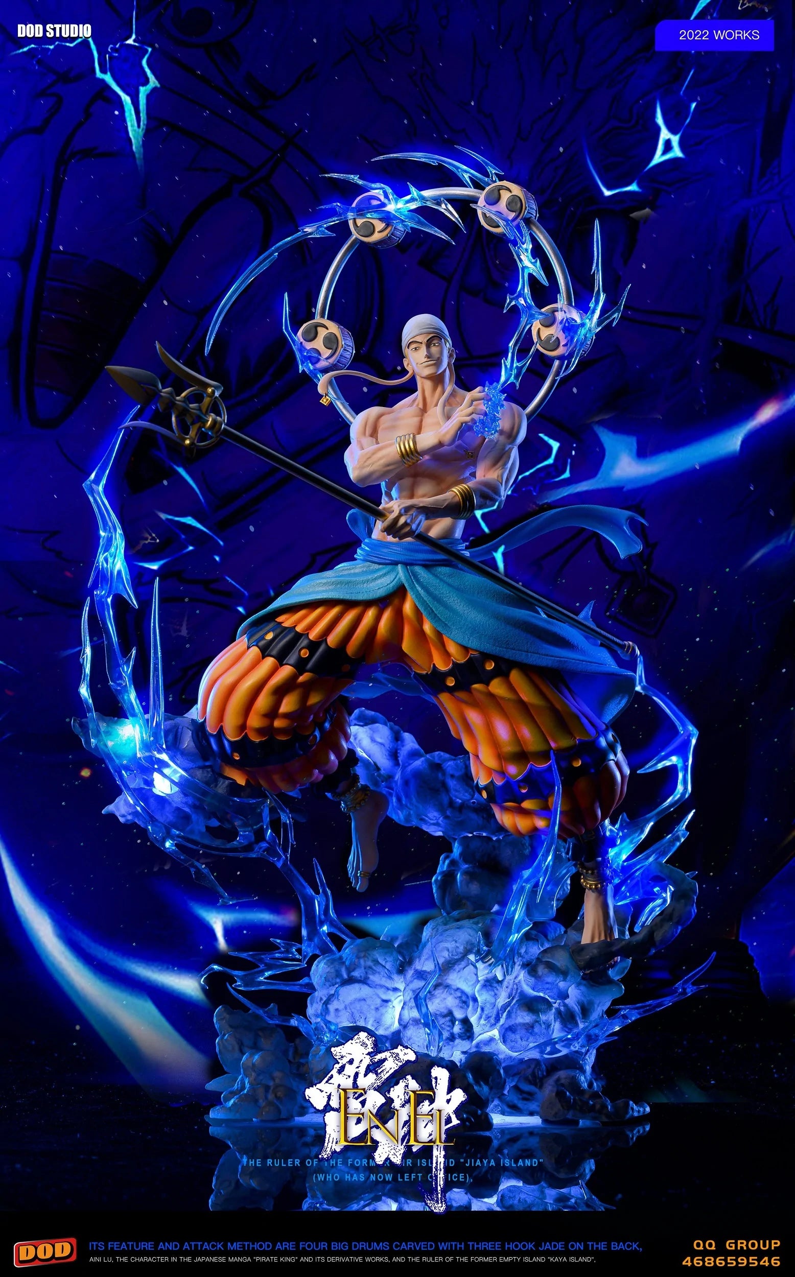 enel unique id