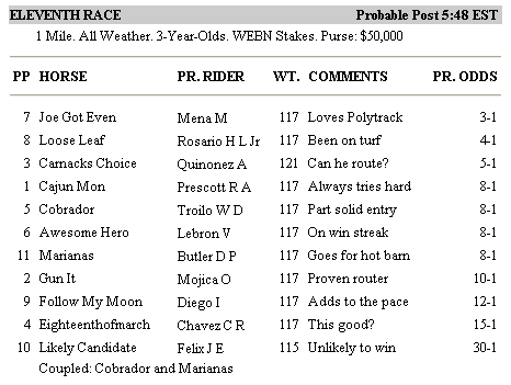 equibase summary results