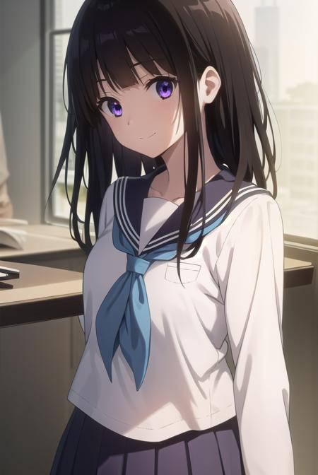 eru chitanda