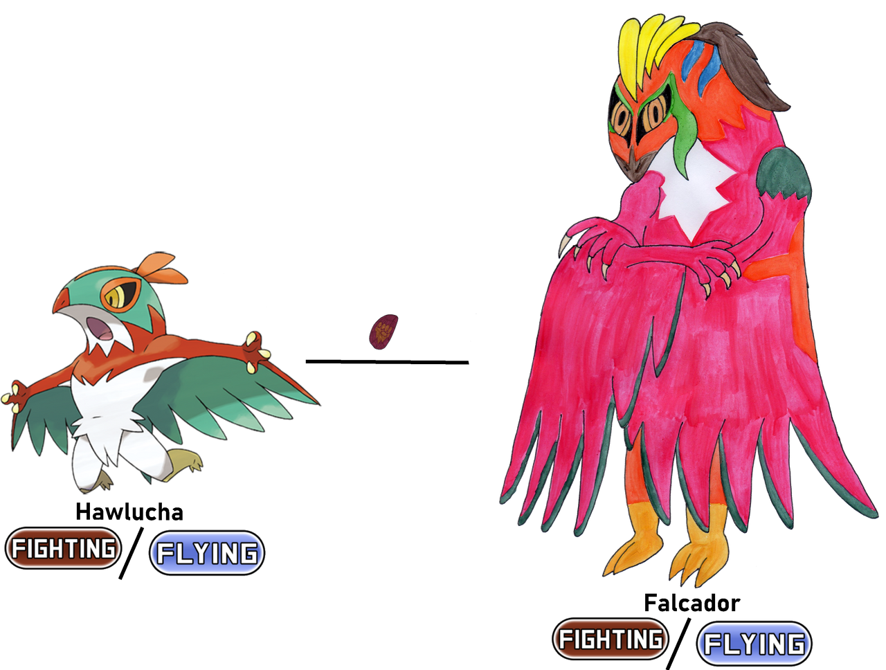 evolution of hawlucha