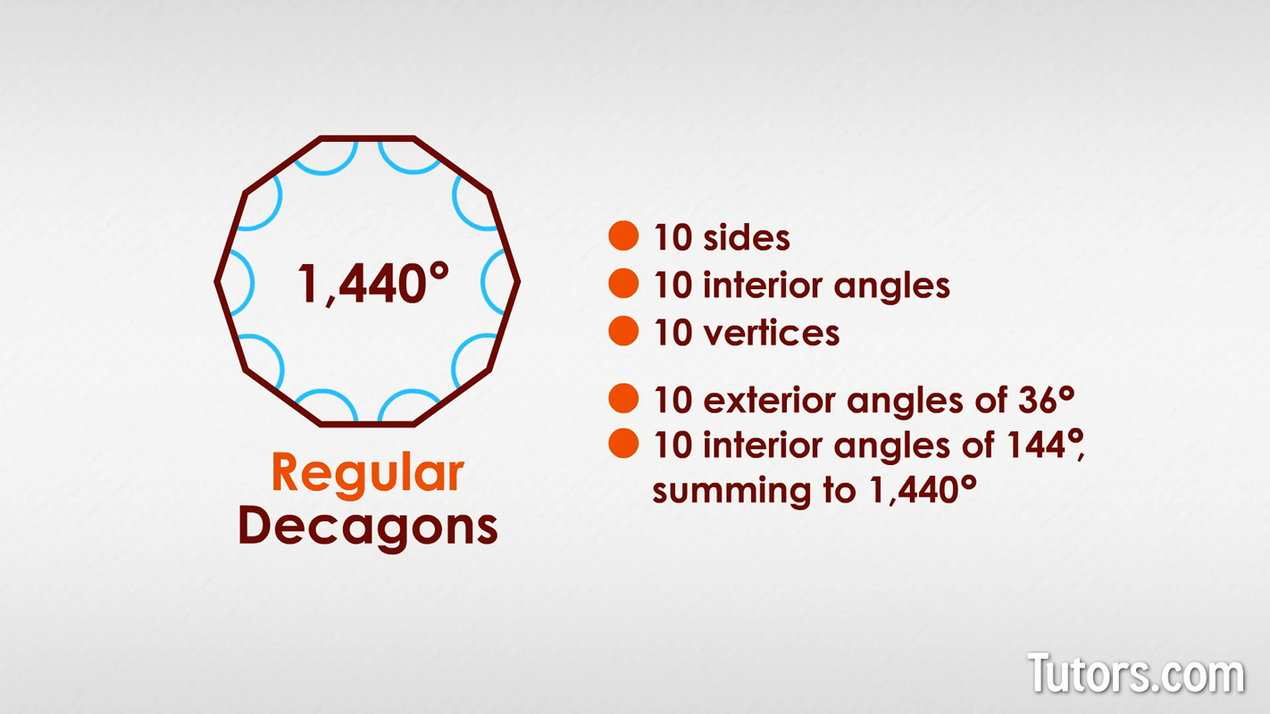 exterior angle of decagon