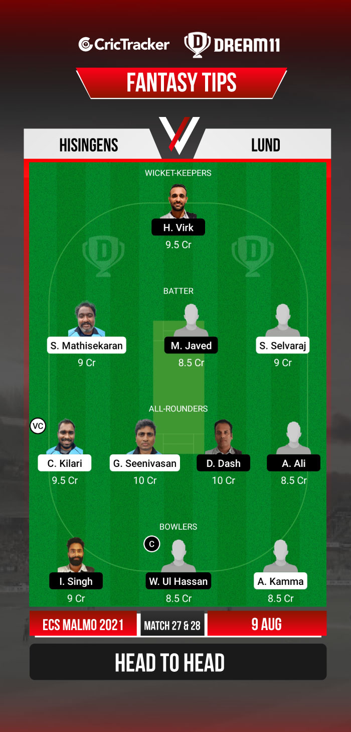 ecc vs hsg dream11 prediction